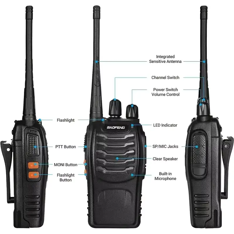 Baofeng-BF-888S-Walkie-Talkie-Two-way-Radio-Set-BF-888s-UHF-400-470MHz-16CH-long.jpg_ (1)